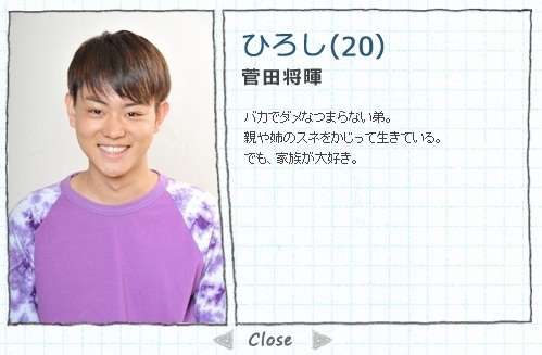 髪型で今のイメージと違って見える有名人画像