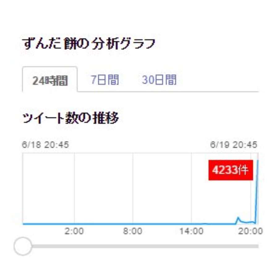 【実況・感想】真田丸（24）「滅亡」