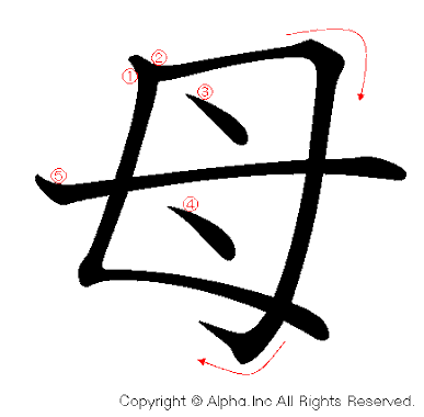 ひらがな 、カタカナ 、漢字 、書きにくい苦手な字はありますか