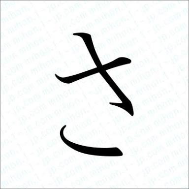 ひらがな 、カタカナ 、漢字 、書きにくい苦手な字はありますか