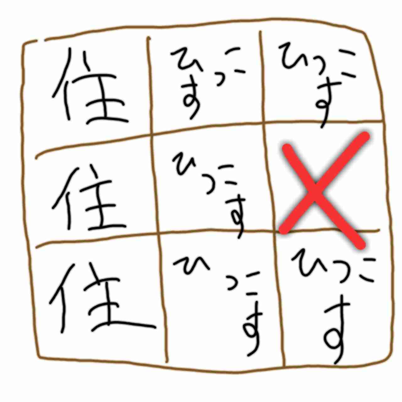 事故物件になりました。住み続けますか？