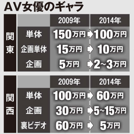 年収100万円未満は15％以上がうつ。体を売ることを考えた30代シングルマザーの不安