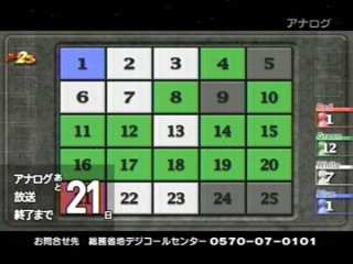 偶然にも◯◯が一緒だった!