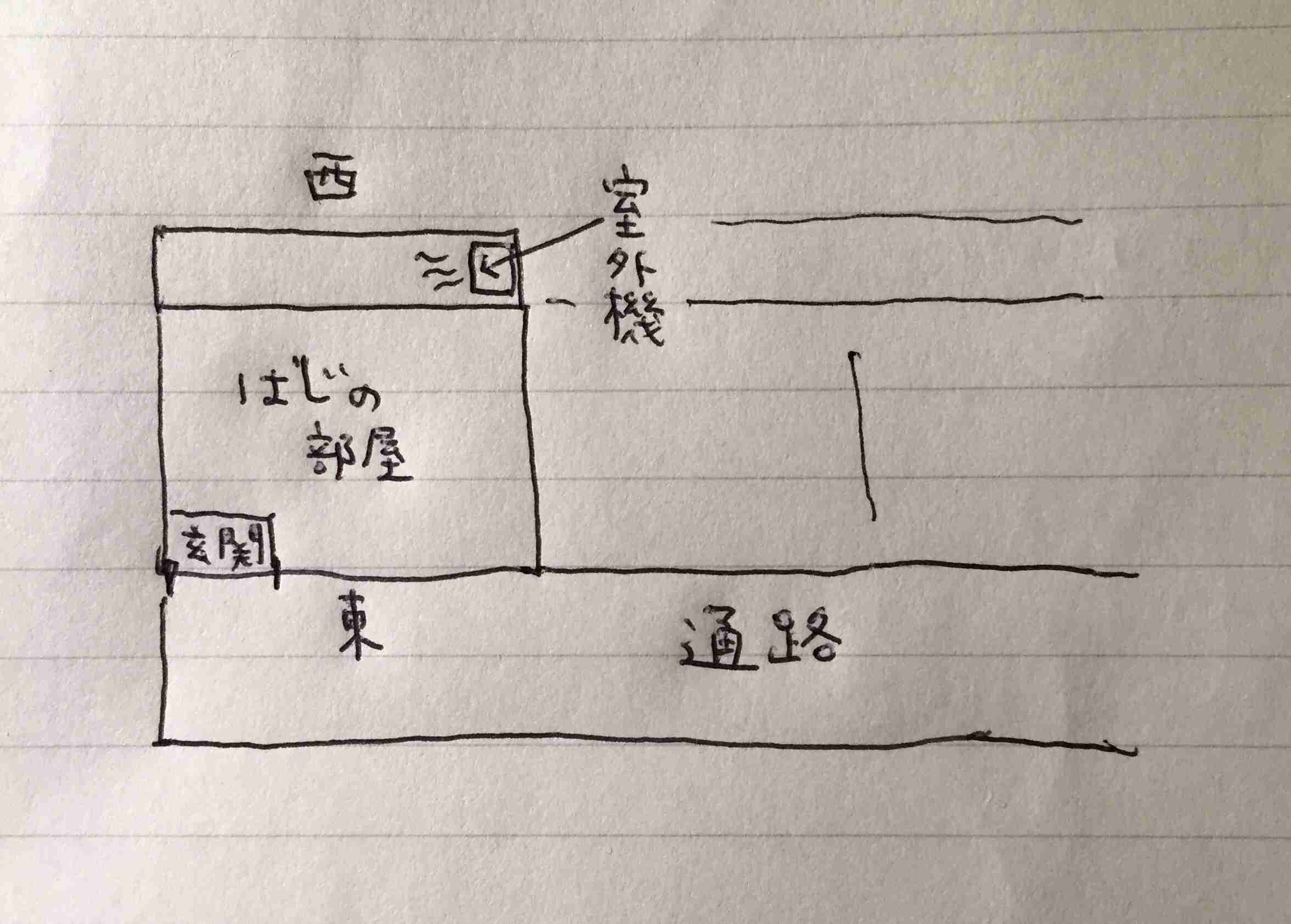観葉植物やお花に癒されてる人