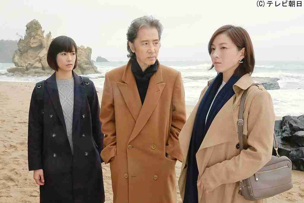 新聞購読されてる方！どの新聞社？