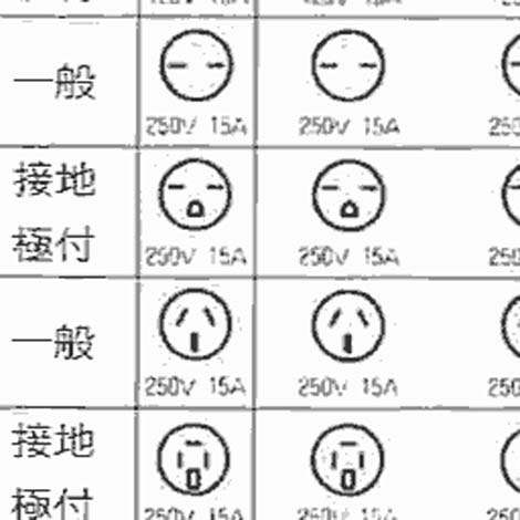 顔に見えちゃう画像（心霊モノは除く）