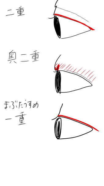 逆効果です！奥二重さんの「目が小さく見える」アイラインのNG3つ 