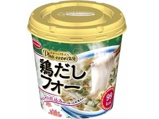 一昔前のギャグを絡めて会話をしよう