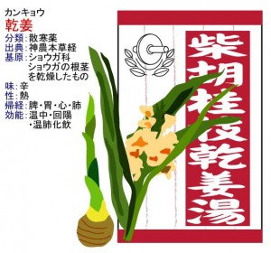顔汗対策！
