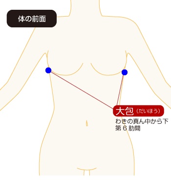 顔汗対策！