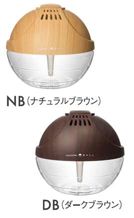これ使ってるというものにプラスするトピ