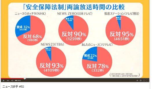 英国民投票「EU離脱多数が確実」英BBC報道