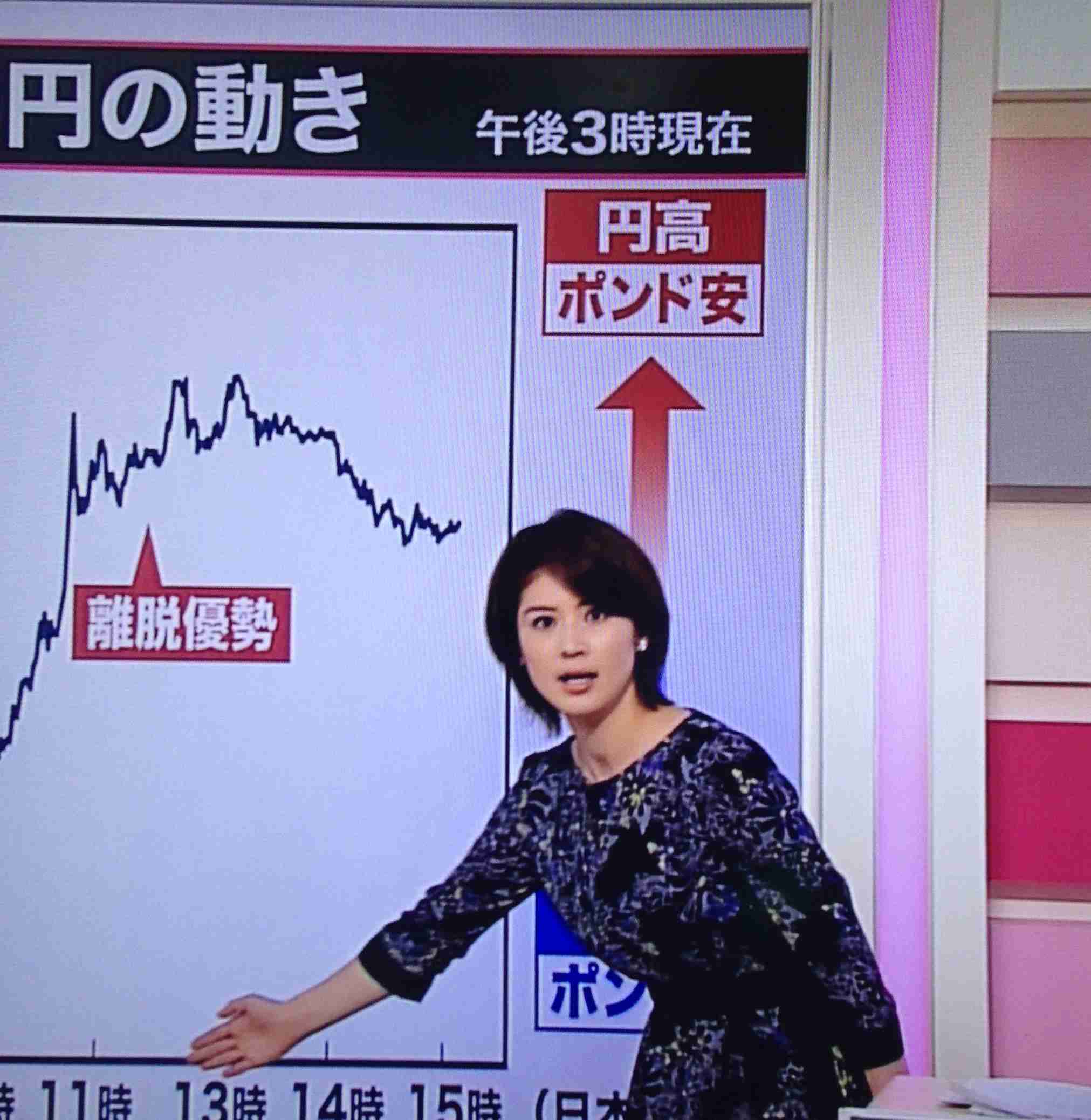 英国民投票「EU離脱多数が確実」英BBC報道
