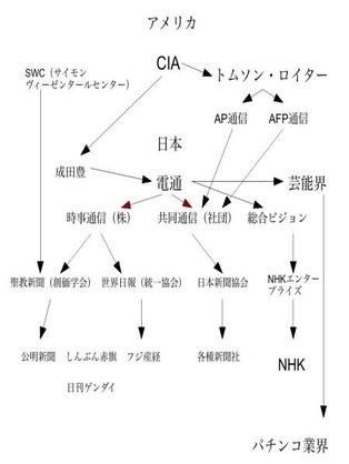 英国民投票「EU離脱多数が確実」英BBC報道