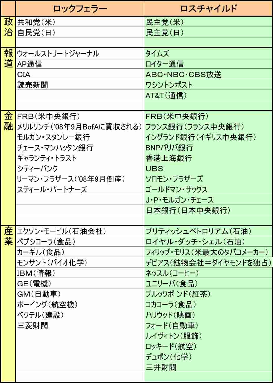 英国民投票「EU離脱多数が確実」英BBC報道