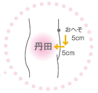 声を大きくしたい