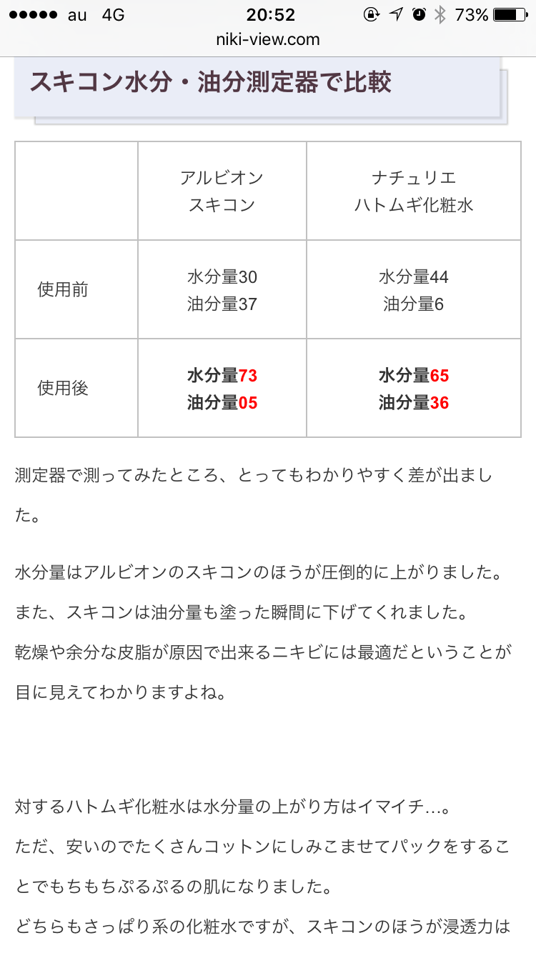 似ているコスメ紹介