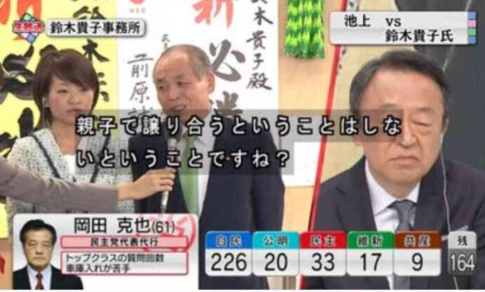 笑えるテロップを貼るトピ