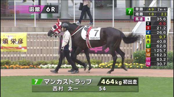 笑えるテロップを貼るトピ