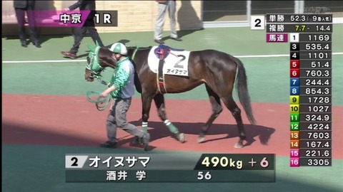 笑えるテロップを貼るトピ