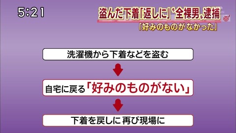 笑えるテロップを貼るトピ