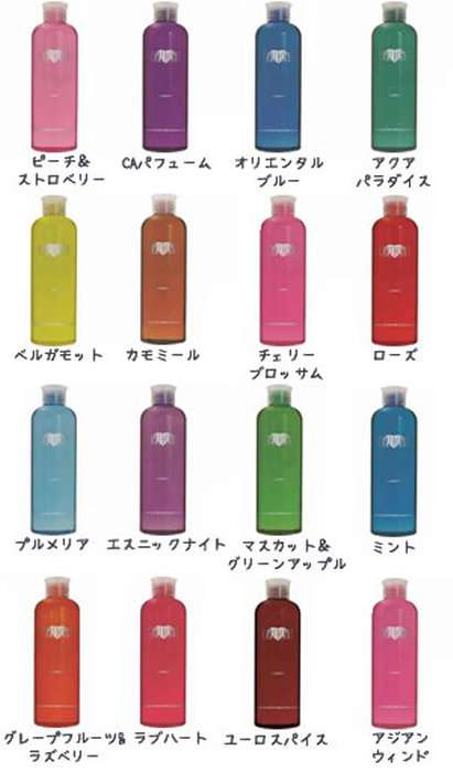シャンプーにかける値段