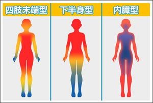 あまり汗をかかないひと