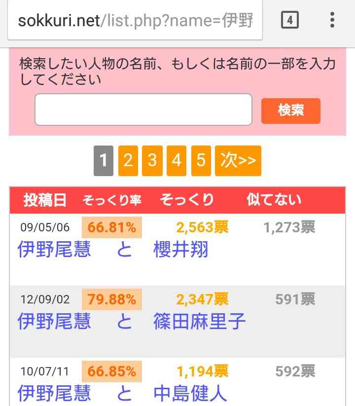 ジャニーズがゴリ押しする伊野尾慧、「男版の剛力彩芽」化を危惧