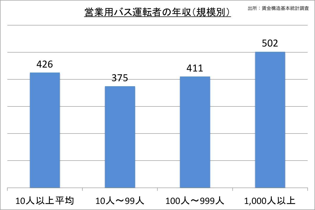 親が大学費用を用意するべき?