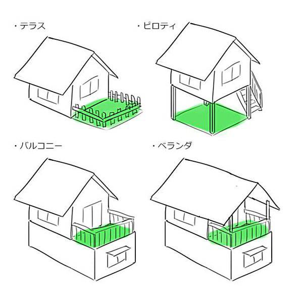 使い道なさそうな画像
