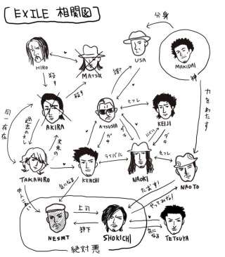 使い道なさそうな画像