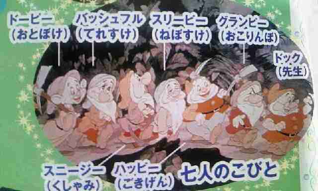 好きなディズニーのサブキャラは誰ですか？
