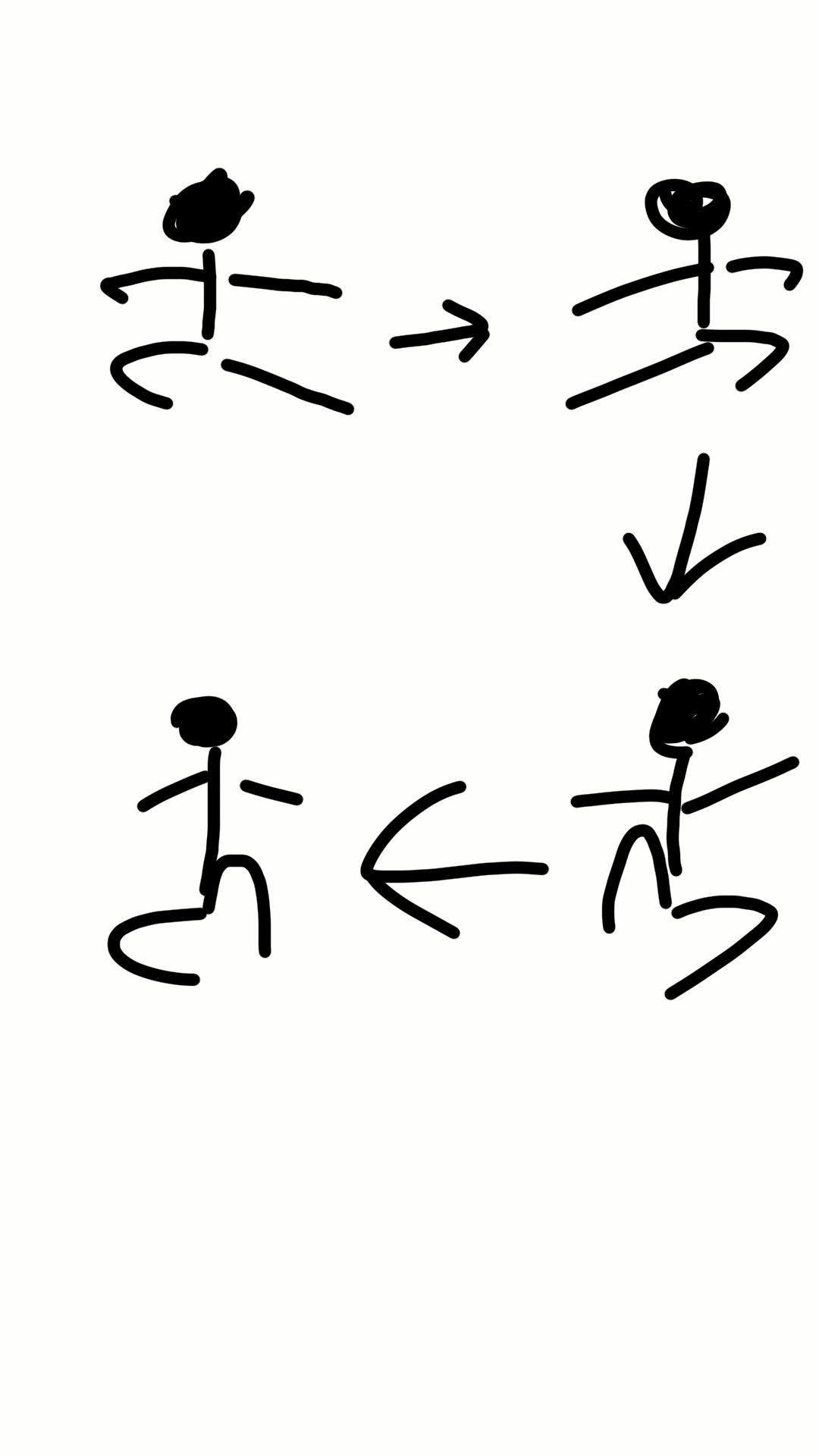一番しょうもない理由でした怪我