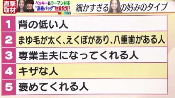 復帰したベッキーのインスタグラムが「矢口真里化！」
