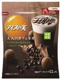 アイスを評価するトピ