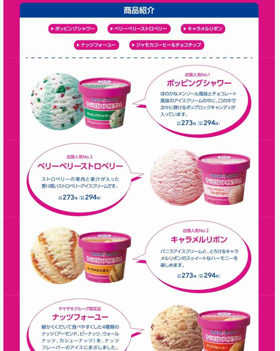 アイスを評価するトピ