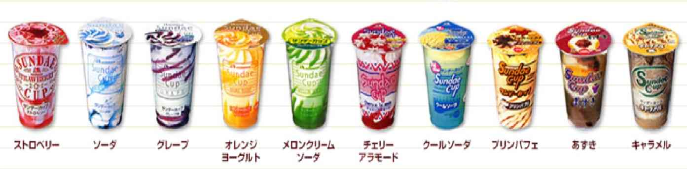 アイスを評価するトピ