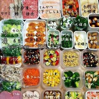簡単・常備野菜の画像を貼るトピ