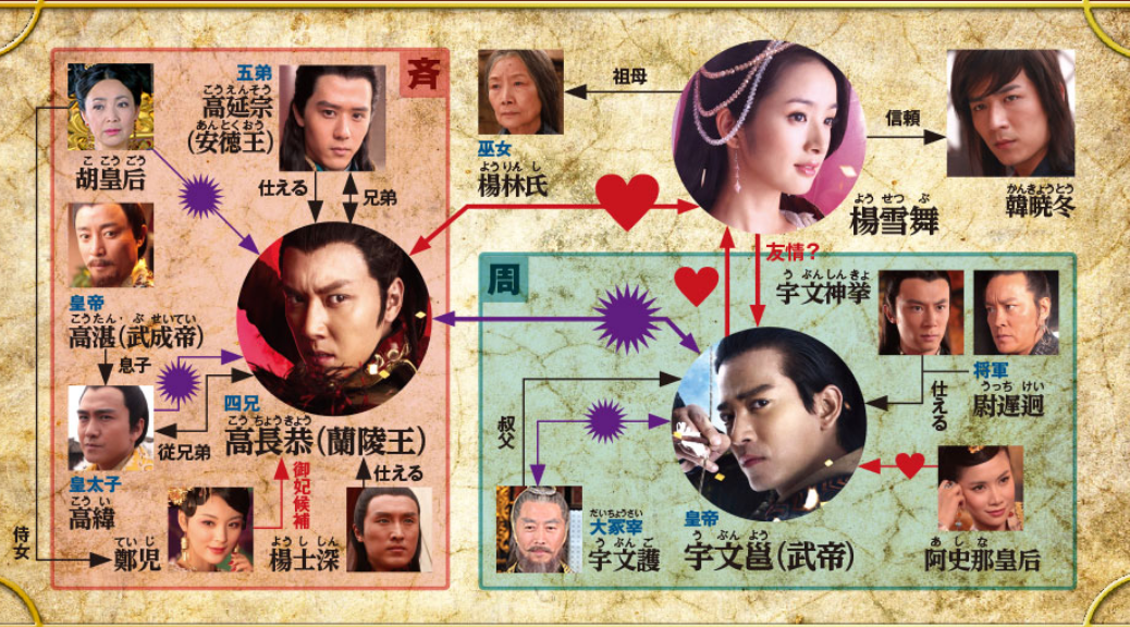 相関図で作品名がわかったらプラス
