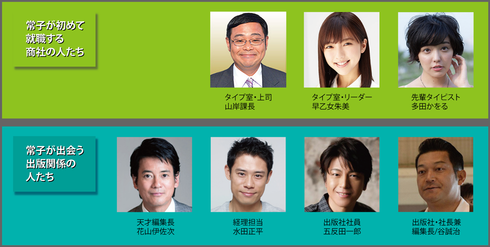 相関図で作品名がわかったらプラス