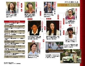 相関図で作品名がわかったらプラス