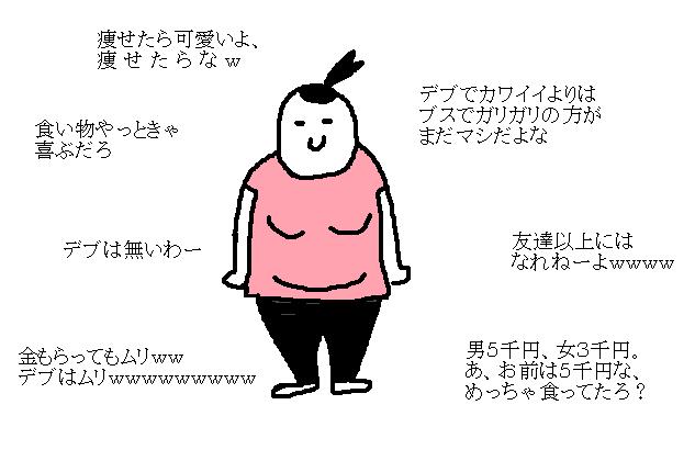 女の恋愛は何歳までイージーモード？