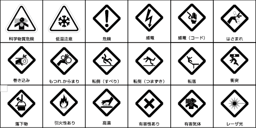 いろんなピクトグラムの画像を貼るトピ
