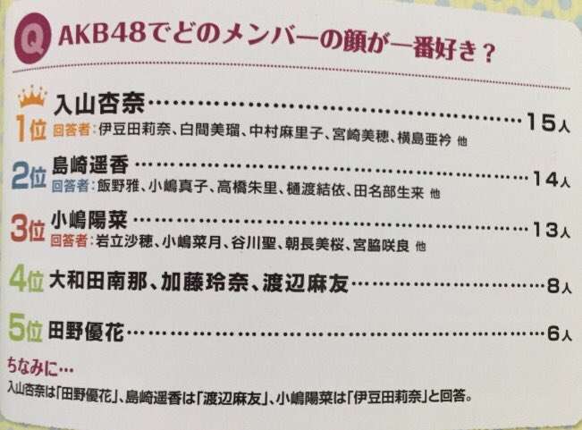 ガルちゃん民に絶対共感してもらえなさそうなこと