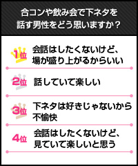 わたしの合コンマル秘テクニック
