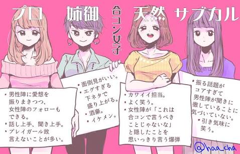 わたしの合コンマル秘テクニック
