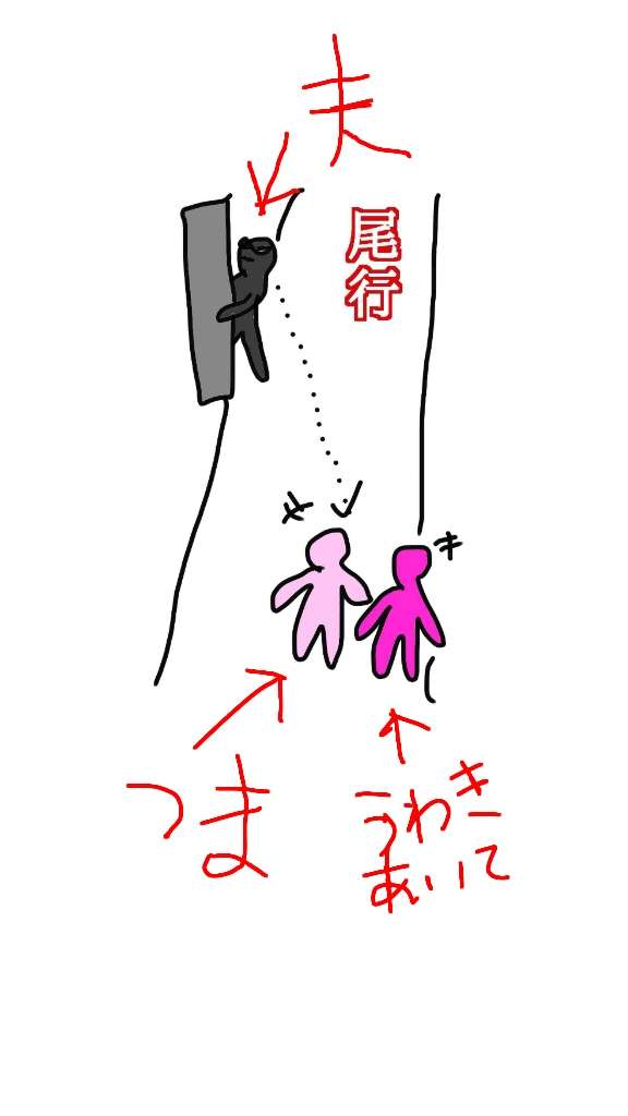 絵しりとりしませんか?