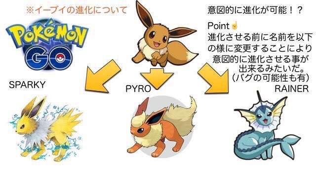 『ポケモンGO』をプレイしてる方専用トピ