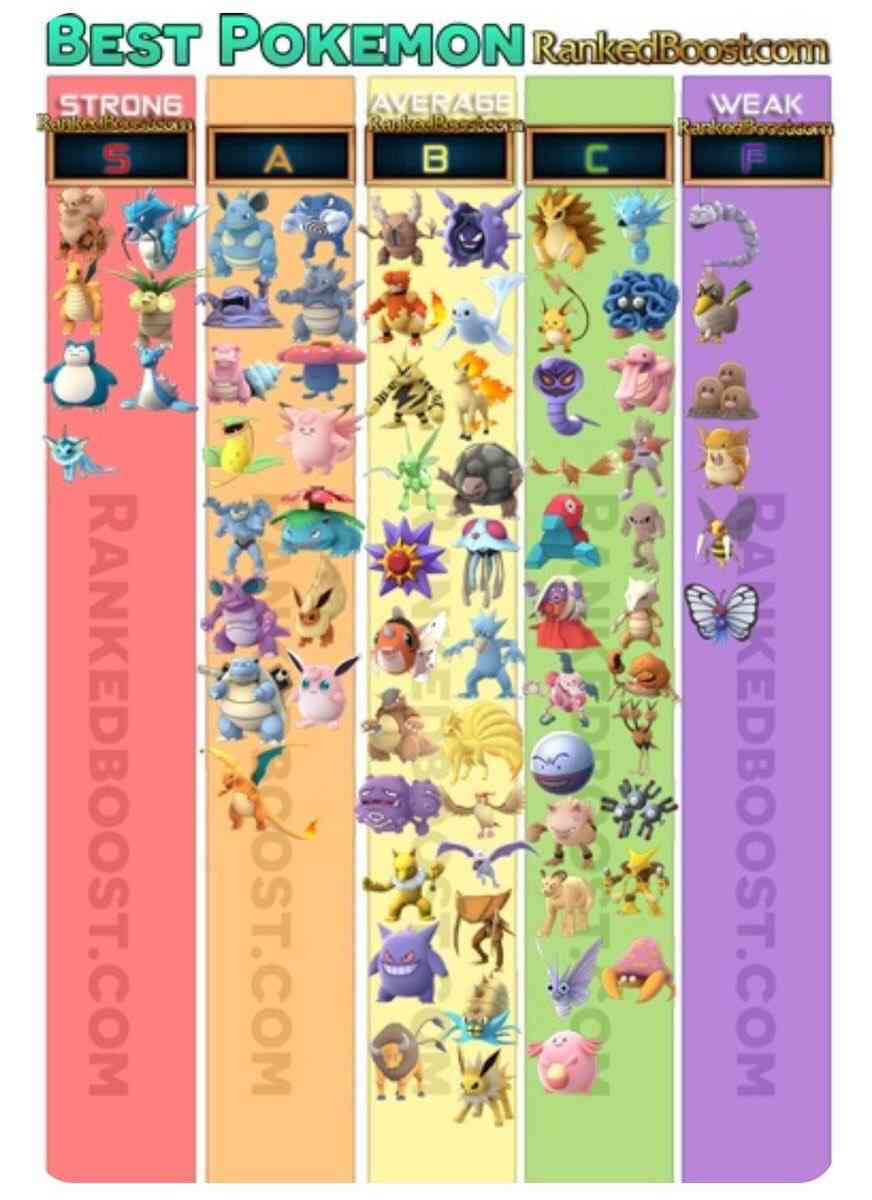 『ポケモンGO』をプレイしてる方専用トピ