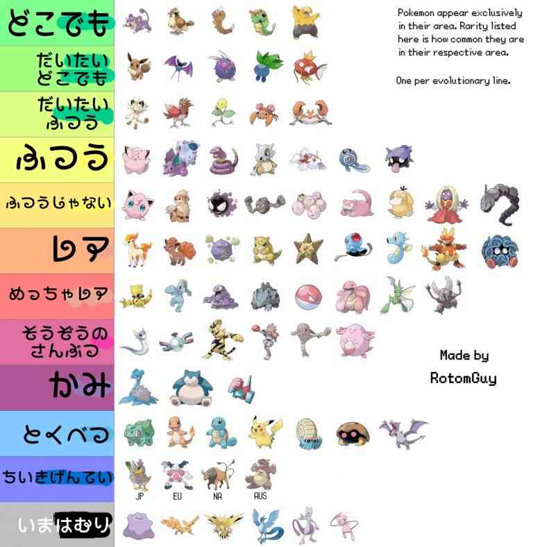 『ポケモンGO』をプレイしてる方専用トピ